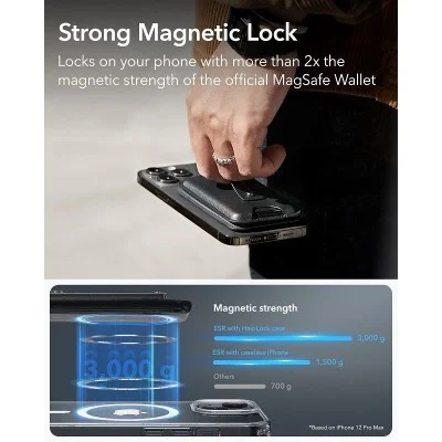Esr Magsafe Findmy Wallet Grip Stand